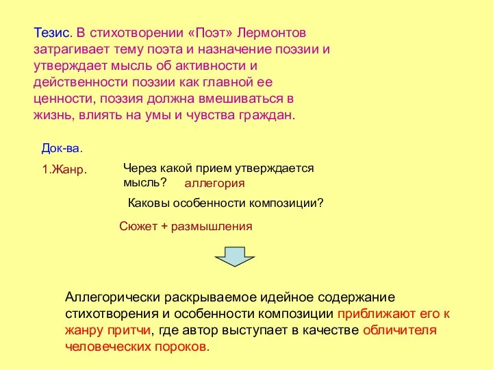 Тезис. В стихотворении «Поэт» Лермонтов затрагивает тему поэта и назначение поэзии и утверждает