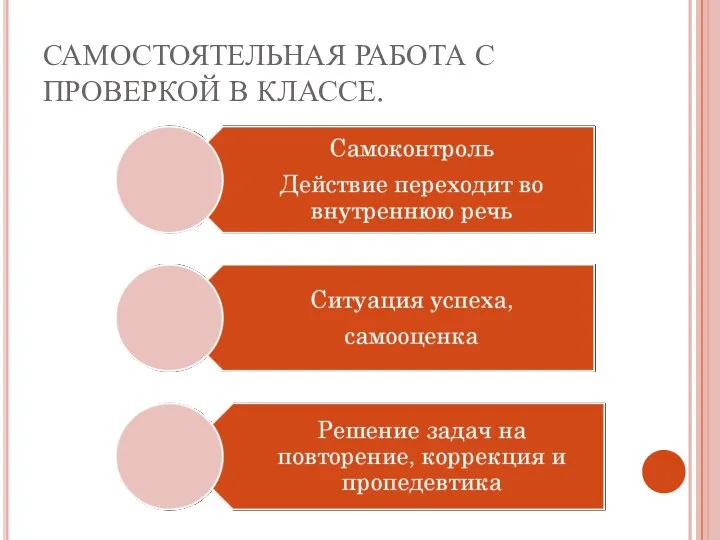 САМОСТОЯТЕЛЬНАЯ РАБОТА С ПРОВЕРКОЙ В КЛАССЕ.