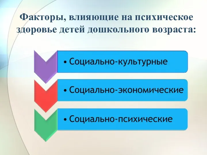 Факторы, влияющие на психическое здоровье детей дошкольного возраста: