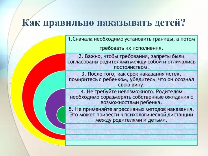 Как правильно наказывать детей?