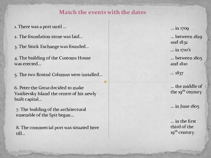 Match the events with the dates 1. There was a port until …