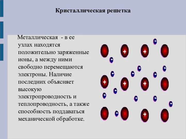 Кристаллическая решетка Металлическая - в ее узлах находятся положительно заряженные ионы, а между