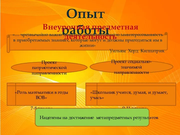 Опыт работы «… чрезвычайно важно показать детям их личную заинтересованность