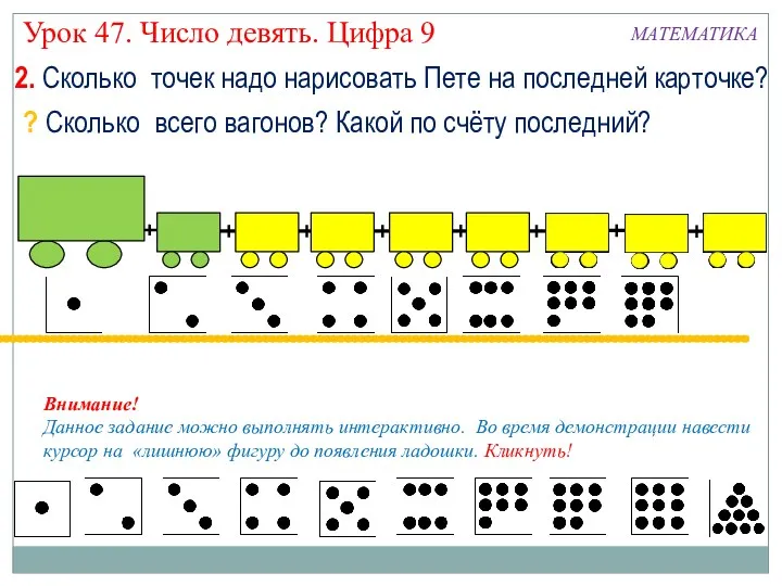 2. Сколько точек надо нарисовать Пете на последней карточке? ?