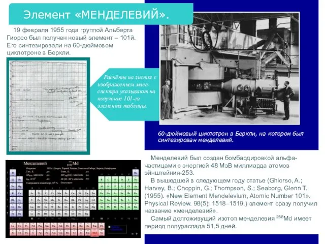 Расчёты на листке с изображением масс-спектра указывают на получение 101-го