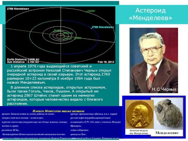 Астероид «Менделеев» 1 апреля 1976 года выдающийся советский и российский