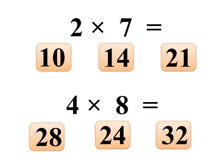 4 × 8 = 32 24 28 2 × 7 = 21 14 10