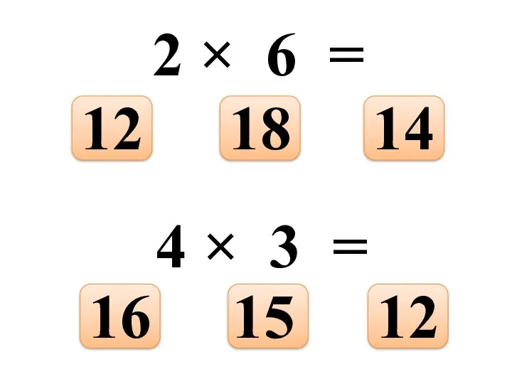 2 × 6 = 14 18 12 4 × 3 = 12 15 16
