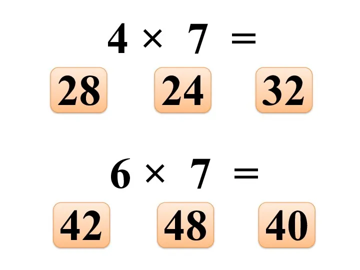 4 × 7 = 32 24 28 6 × 7 = 40 48 42