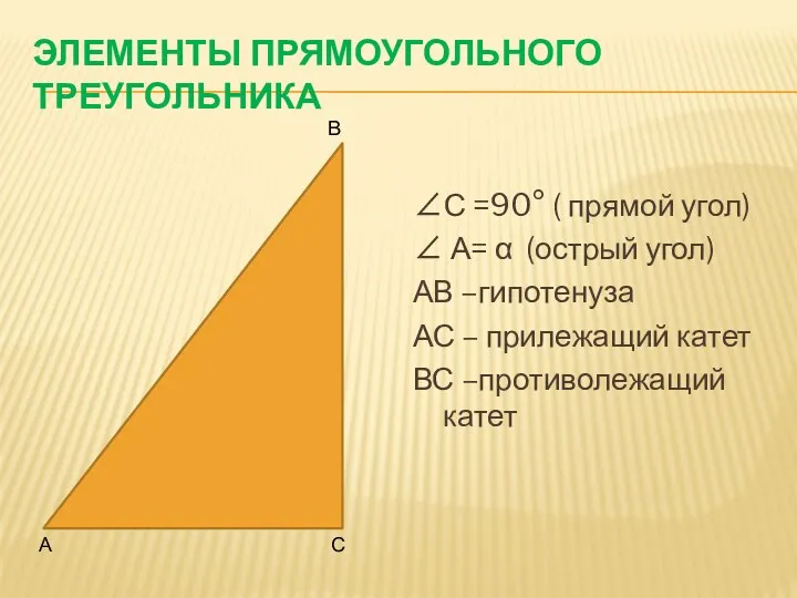 Элементы Прямоугольного треугольника ∠С =90° ( прямой угол) ∠ А= α (острый угол)