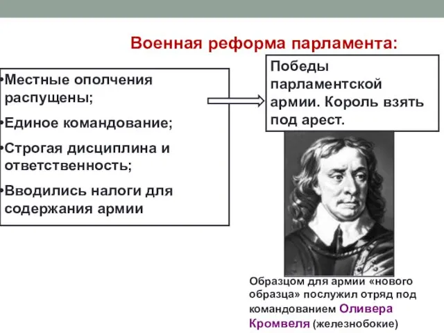 Местные ополчения распущены; Единое командование; Строгая дисциплина и ответственность; Вводились