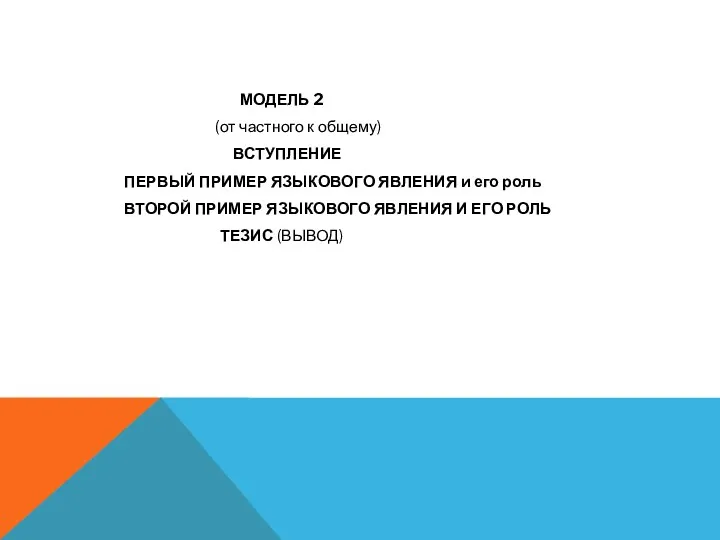 МОДЕЛЬ 2 (от частного к общему) ВСТУПЛЕНИЕ ПЕРВЫЙ ПРИМЕР ЯЗЫКОВОГО ЯВЛЕНИЯ и его