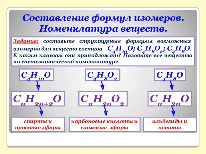 Составление формул изомеров. Номенклатура веществ. Задание: составьте структурные формулы возможных