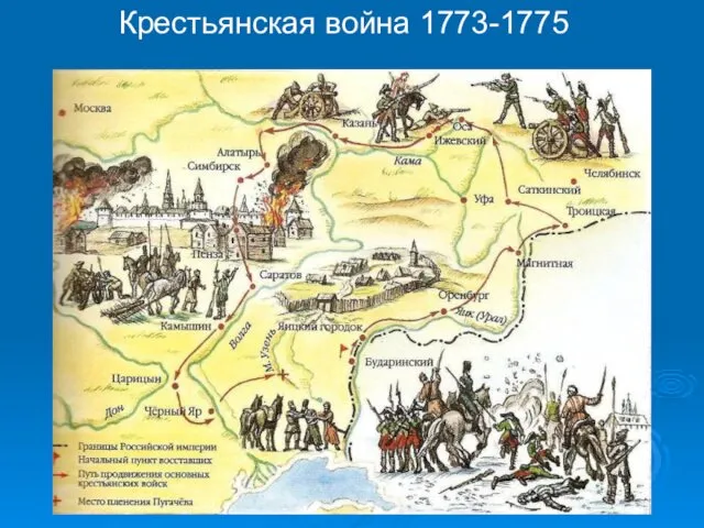Крестьянская война 1773-1775