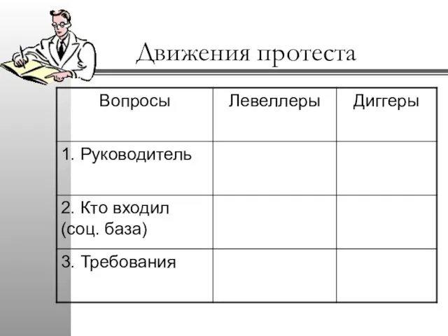 Движения протеста