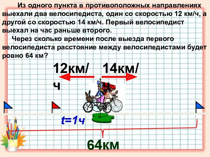 Из одного пункта в противоположных направлениях выехали два велосипедиста, один