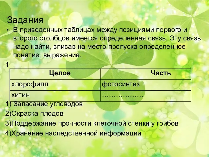 Задания В приведенных таблицах между позициями первого и второго столбцов