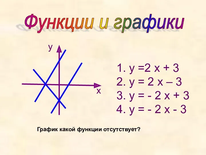 Функции и графики х у 1. у =2 х +