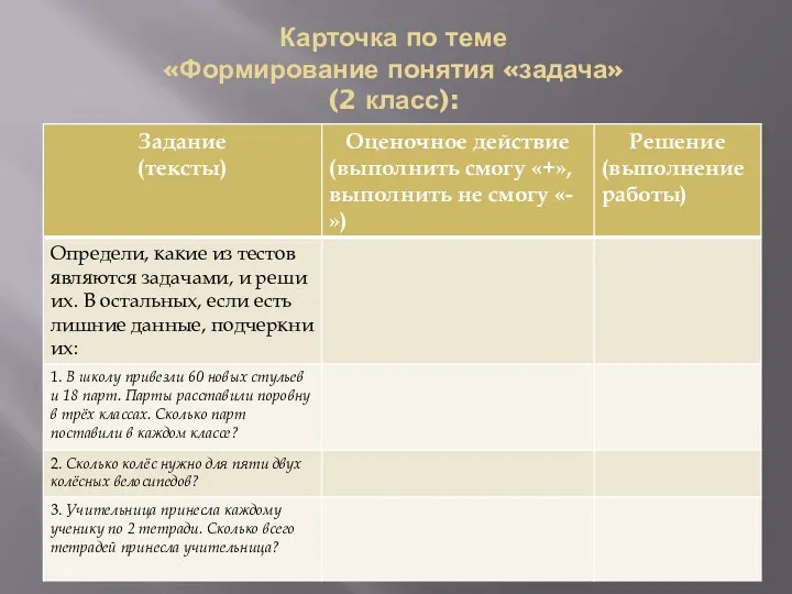 Карточка по теме «Формирование понятия «задача» (2 класс):