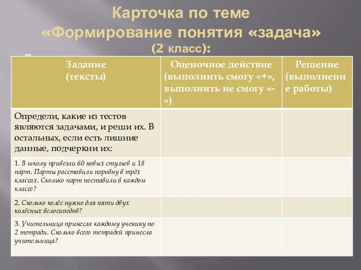 Карточка по теме «Формирование понятия «задача» (2 класс):