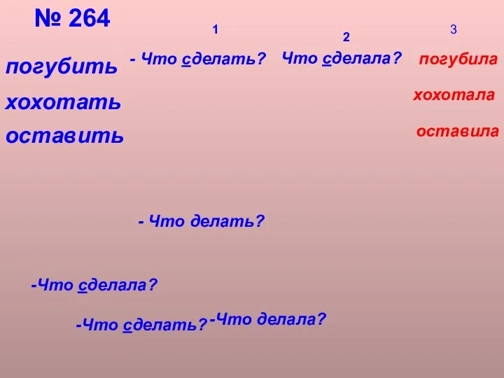 № 264 погубить хохотать оставить - Что сделать? 1 Что