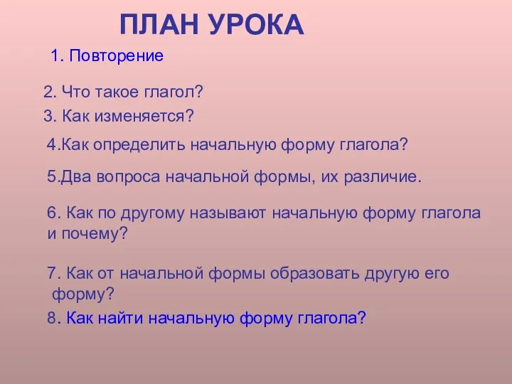 ПЛАН УРОКА 2. Что такое глагол? 3. Как изменяется? 4.Как