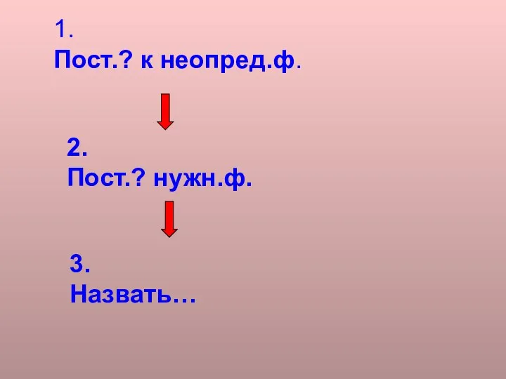 1. Пост.? к неопред.ф. 2. Пост.? нужн.ф. 3. Назвать…