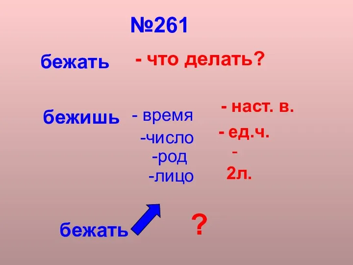 №261 бежать - что делать? бежишь - время -число -род