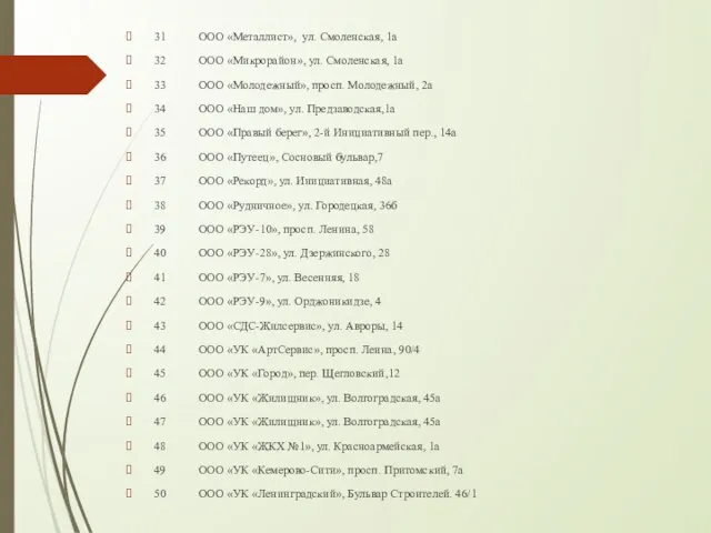 31 ООО «Металлист», ул. Смоленская, 1а 32 ООО «Микрорайон», ул.