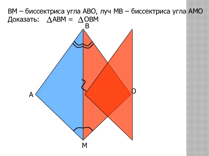 B А О ВM – биссектриса угла АВО, луч МВ