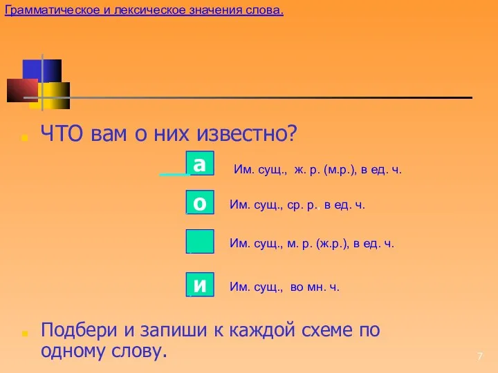 ЧТО вам о них известно? Подбери и запиши к каждой