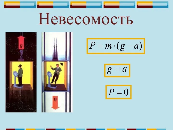 Невесомость