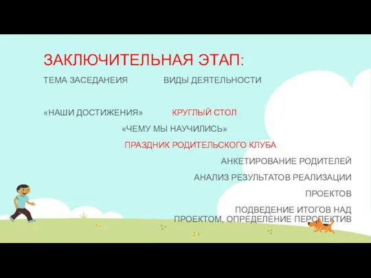 ЗАКЛЮЧИТЕЛЬНАЯ ЭТАП: ТЕМА ЗАСЕДАНЕИЯ ВИДЫ ДЕЯТЕЛЬНОСТИ «НАШИ ДОСТИЖЕНИЯ» КРУГЛЫЙ СТОЛ