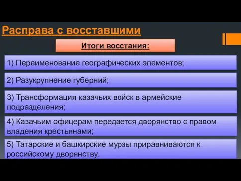 Итоги восстания: 1) Переименование географических элементов; 2) Разукрупнение губерний; 3)