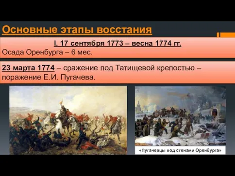 Основные этапы восстания I. 17 сентября 1773 – весна 1774