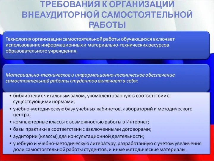 ТРЕБОВАНИЯ К ОРГАНИЗАЦИИ ВНЕАУДИТОРНОЙ САМОСТОЯТЕЛЬНОЙ РАБОТЫ