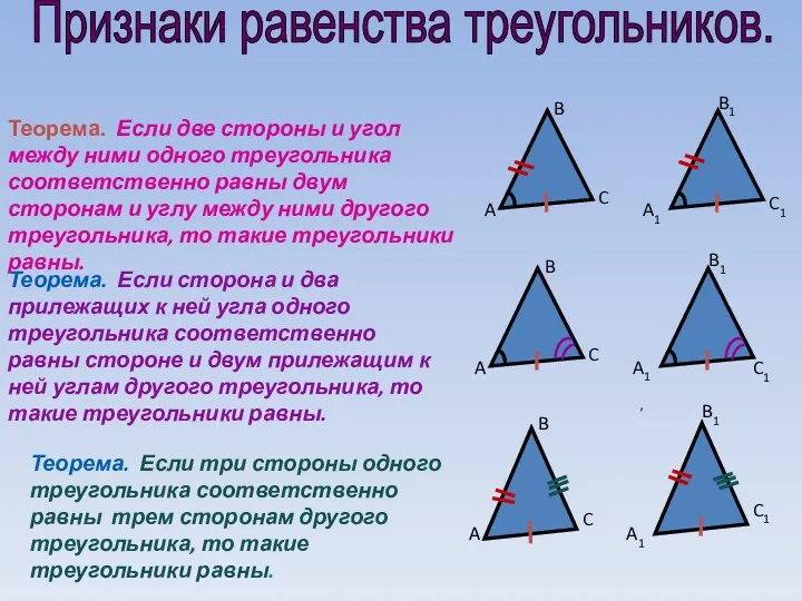 Признаки равенства треугольников. Теорема. Если две стороны и угол между ними одного треугольника