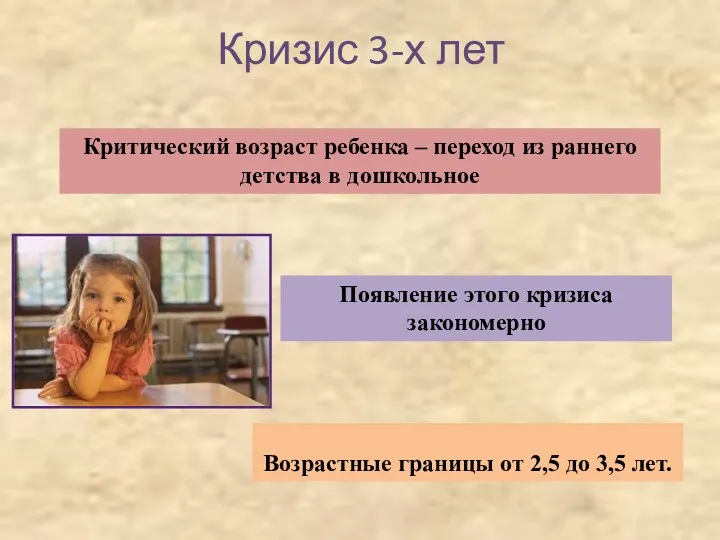 Кризис 3-х лет Возрастные границы от 2,5 до 3,5 лет.