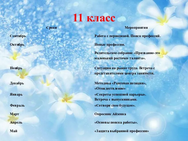 11 класс