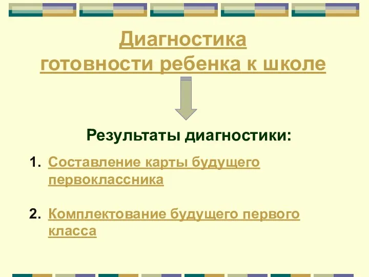 Диагностика готовности ребенка к школе Результаты диагностики: Составление карты будущего первоклассника Комплектование будущего первого класса