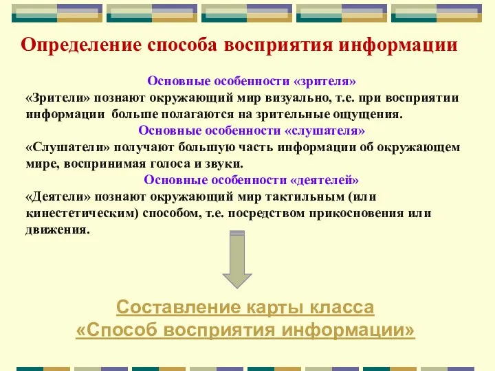 Определение способа восприятия информации Основные особенности «зрителя» «Зрители» познают окружающий