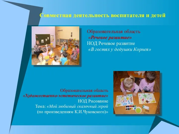 Совместная деятельность воспитателя и детей Образовательная область «Речевое развитие» НОД