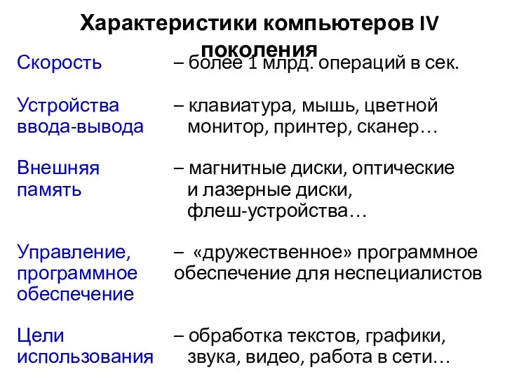 Характеристики компьютеров IV поколения