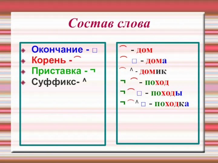 Состав слова Окончание - □ Корень - ͡ Приставка -