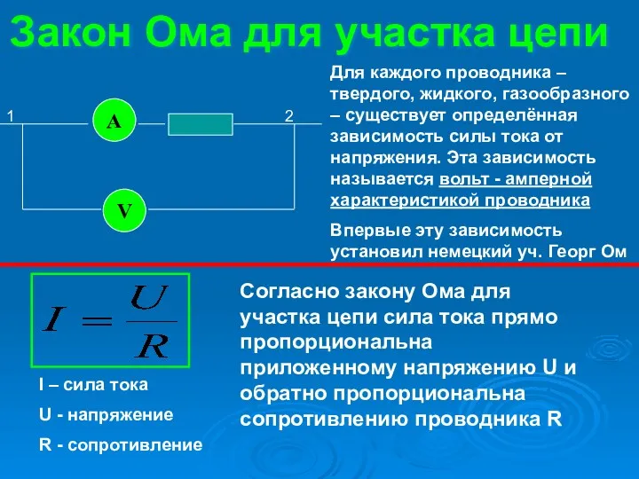 Закон Ома для участка цепи А V 1 2 Для