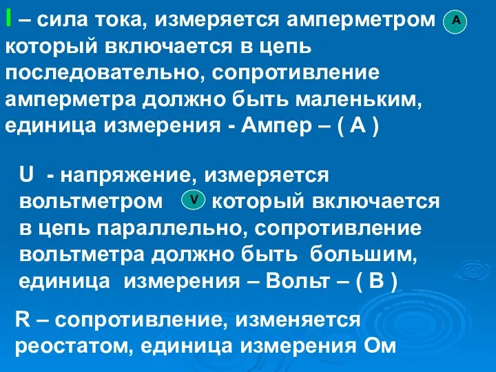 I – сила тока, измеряется амперметром который включается в цепь