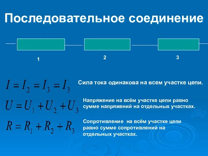 Последовательное соединение 1 2 3 Сила тока одинакова на всем