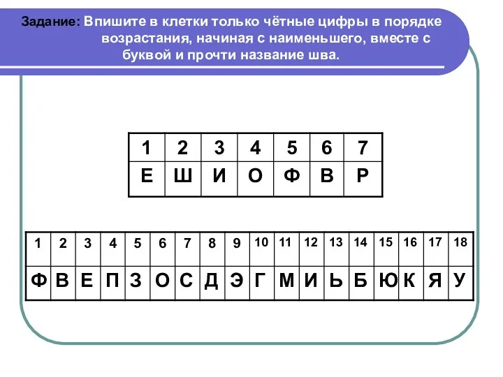 Задание: Впишите в клетки только чётные цифры в порядке возрастания,