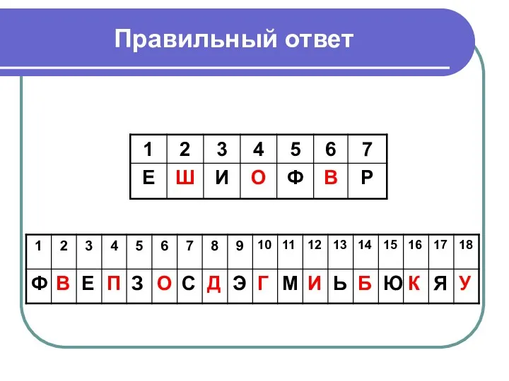 Правильный ответ