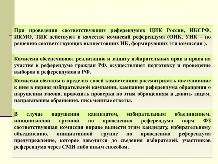 Статус избирательных комиссий